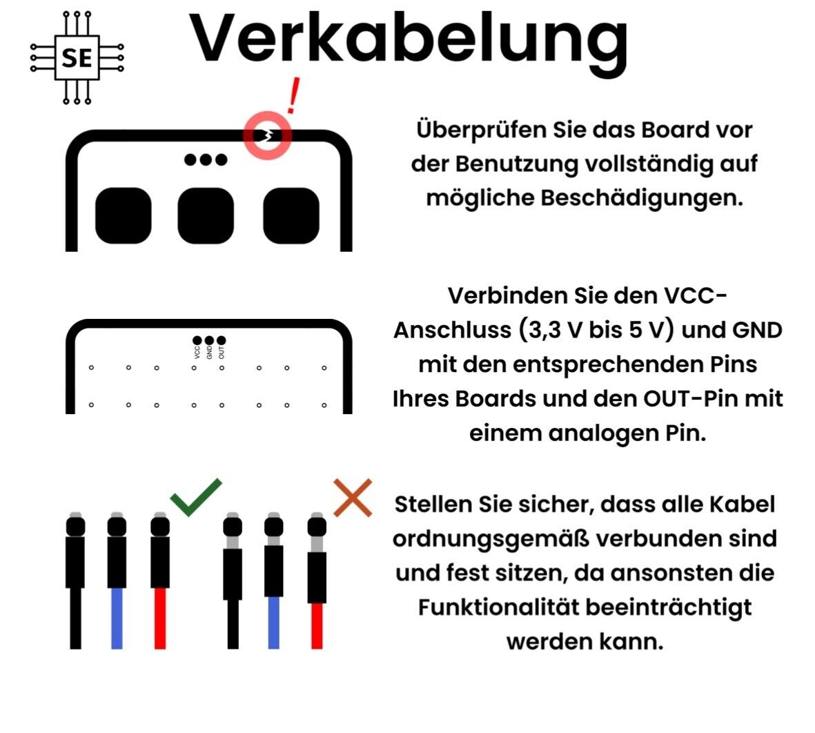 Anleitung zur korrekten Verkabelung des Moduls, mit hervorgehobenen Warnhinweisen und einem Schaubild der richtigen und falschen Verkabelung.